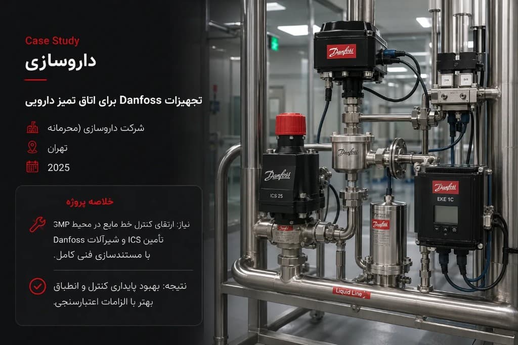 تجهیزات Danfoss برای اتاق تمیز دارویی